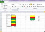 Menghitung Data MS Excel berdasarkan Cell Warna Tertentu