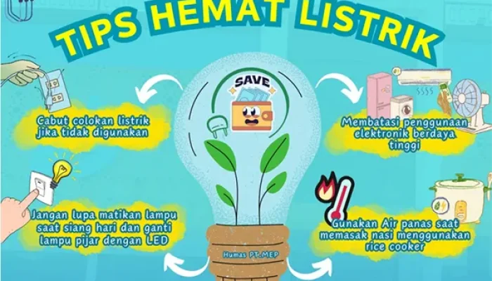 Menghemat Listrik: Langkah Praktis Menuju Kehidupan Yang Lebih Ramah Lingkungan Dan Hemat Biaya