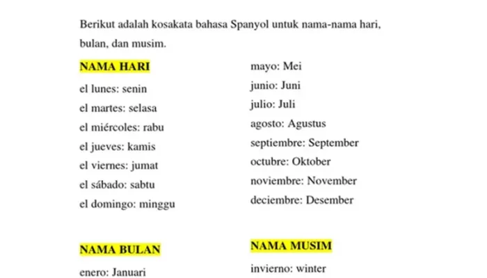 Panduan Lengkap Belajar Bahasa Spanyol untuk Wisatawan