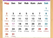 Kalender Maret 2025: Tanggal Merah, Cuti Bersama, Libur Puasa, dan Libur Idul Fitri